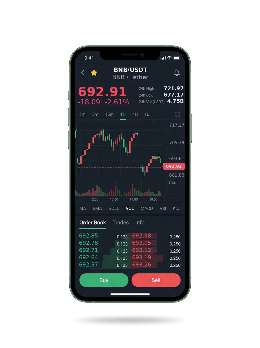 The Flux Bondbit mobile app showing a watchlist, a signal card and an account balance